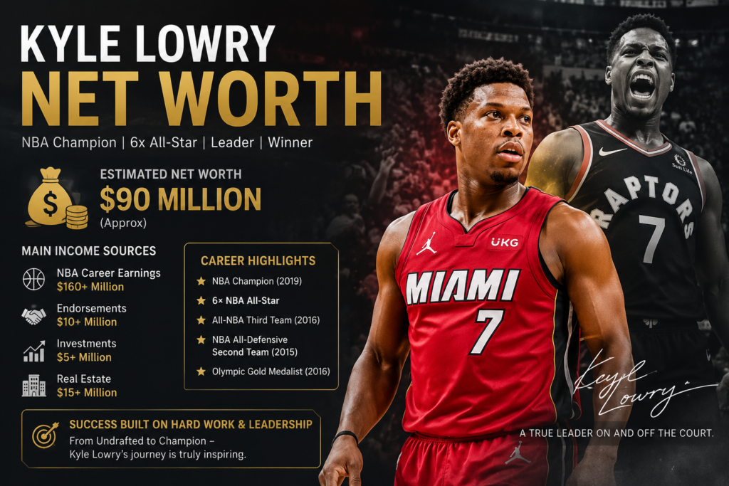 Kyle Lowry Net Worth