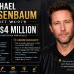 michael-rosenbaum-net-worth