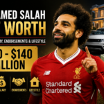 mohamed-salah-net-worth